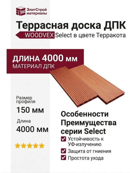 Террасная доска WOODVEX Select из ДПК в цвете Терракота