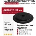 Подложка для мебельных ручек 3043 0050 AL6, материал Замак, цвет Чёрный, 8*d=50 мм