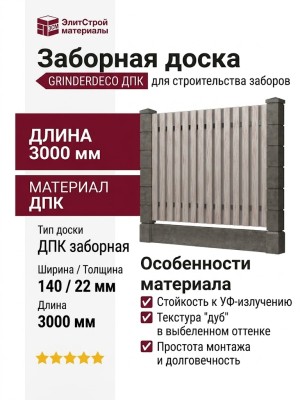 Заборная доска GRINDERDECO, ДПК, текстура "дуб" в выбеленном оттенке.
