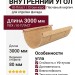 Внутренний угол Ю-Пласт, Стоун-хаус, Песчаный кирпич.