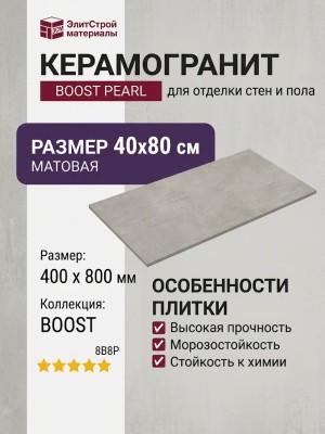 Atlas Concorde Italy Boost Pearl 40x80 8B8P