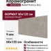 Seratonia Relief Portico Gris 60x120 SYPG