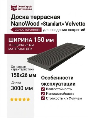 Доска террасная NanoWood «Standart» Velvetto односторонняя - Антрацит 150x26 см