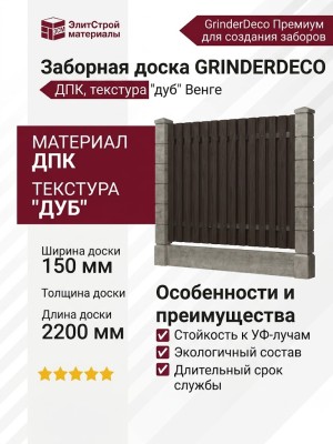 Заборная доска GRINDERDECO, ДПК, текстура "дуб" Венге.