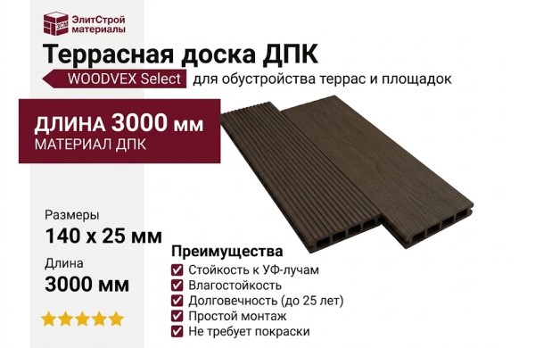 Террасная доска из ДПК WOODVEX Select в цвете Венге