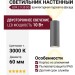 Светильник настенный BOK 2 9.30 DG