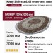 Ковер Shahreza d205 cream-terra овал