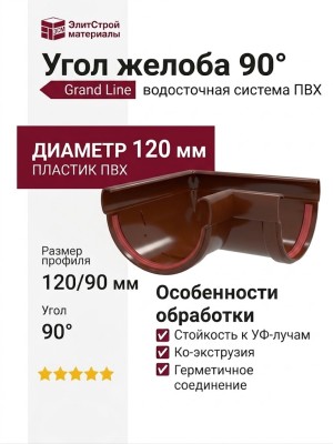 Угол желоба 90° Grand Line, цвет Шоколад