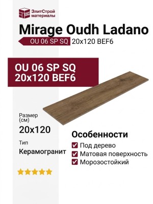 Mirage Oudh Ladano OU 06 SP SQ 20x120 BEF6