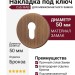 Дополнительные розетки для замка с межкомнатным ключом Cab MAB (50PVC), материал Замак, отделка Бронза, d=50 мм