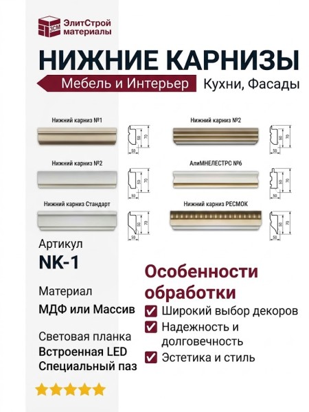НИЖНИЕ КАРНИЗЫ