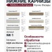 НИЖНИЕ КАРНИЗЫ