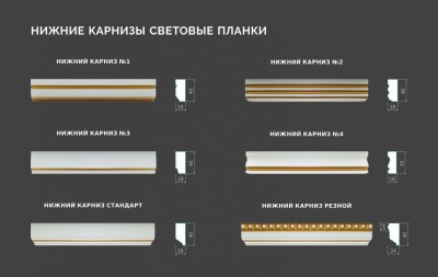 НИЖНИЕ КАРНИЗЫ