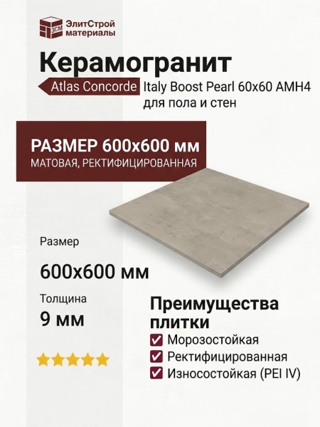 Atlas Concorde Italy Boost Pearl 60x60 AMH4