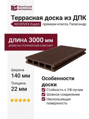 Террасная доска из ДПК WOODVEX, Expert, Палисандр