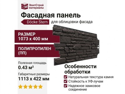 Фасадная панель Docke Stern, Севилья