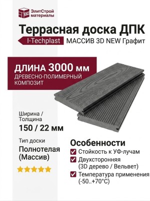 Террасная доска ДПК I-Techplast МАССИВ 3D NEW Графит