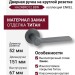 Дверная ручка на круглой розетке HA248RO12 BBN ENKEL, материал Замак, отделка Титан, 151*52*67 мм