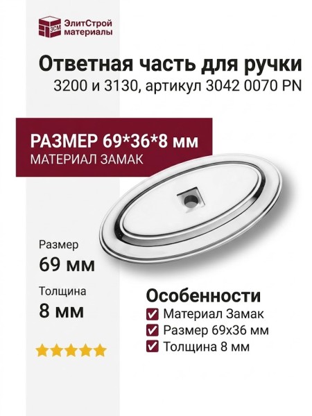 Ответная часть для ручки 3200 и 3130, 3042 0070 PN, материал Замак, 69*36*8 мм