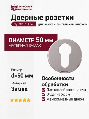 Дополнительные розетки для замка с английским ключом Cyl CP (50PVC), материал Замак, отделка Хром, d=50 мм