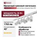Магнитный трековый светильник POINTER 20.40 WCH