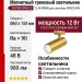 Магнитный трековый светильник SUPERSPIKE Q 12.40 PBRW