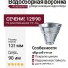 Водосборная воронка круглая Aquasystem, оцинкованная 125/90
