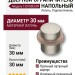 Дверной ограничитель напольный 130700EGTR, материал Латунь, отделка Никель