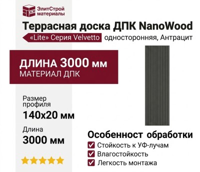 Террасная доска ДПК NanoWood «Lite» Серия Velvetto односторонняя Антрацит