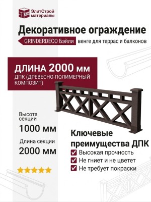 Декоративное ограждение из ДПК GRINDERDECO Бэйли венге