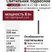 Светильник подвесной LOGIC Q600 8.27 SB + BASE F