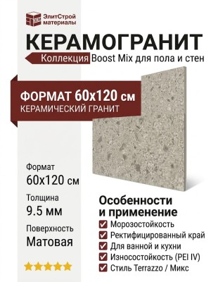 Atlas Concorde Italy Boost Mix Pearl 60x120 A80J