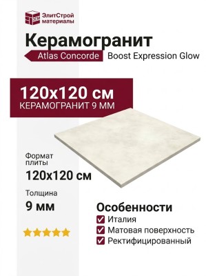 Atlas Concorde Italy Boost Expression Glow 120x120 AYT7