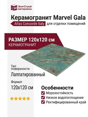 Atlas Concorde Italy Marvel Gala Amazzonite Lappato 120x120 ABKB