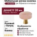 Ручка кнопка UR DESIGN CH066-PINK 0030 BB