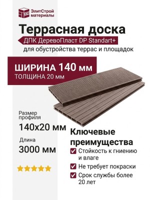 Террасная доска из ДПК - ДеревоПласт DP Standart+, цвет коричневый