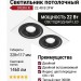 Светильник потолочный SFERA R 22.40 B 2FW