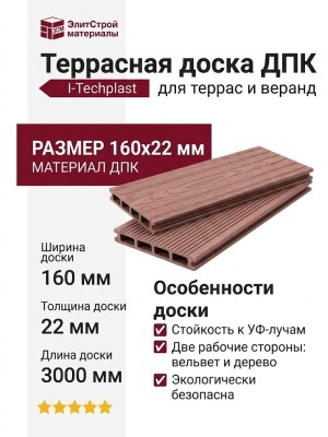 Террасная доска ДПК I-Techplast 160*22мм Терракот