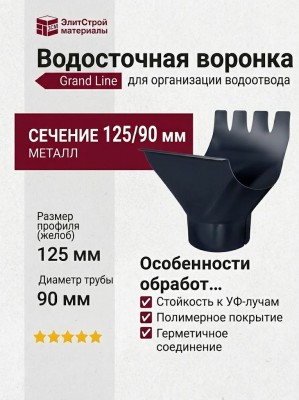 Водосточная воронка Grand Line, Серый (RAL 7024)