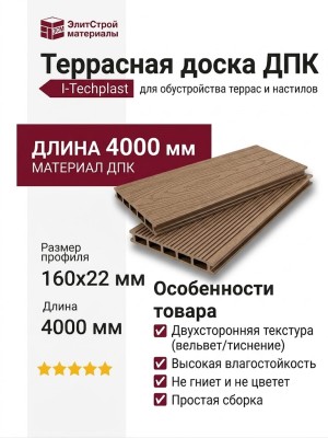 Террасная доска ДПК I-Techplast 160*22мм Бронза