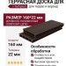 Террасная доска ДПК I-Techplast 160*22мм Венге