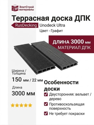 Террасная доска ДПК RusDecking Unodeck Ultra - Графит