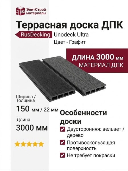 Террасная доска ДПК RusDecking Unodeck Ultra - Графит