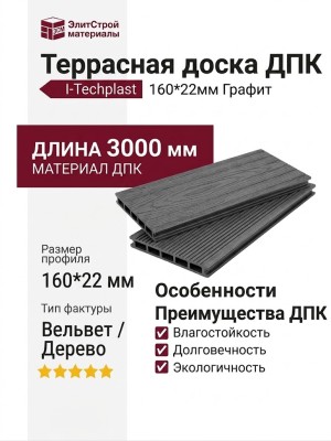 Террасная доска ДПК I-Techplast 160*22мм Графит