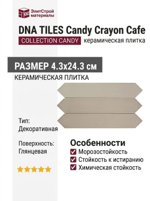 DNA TILES Candy Crayon Cafe 4.3x24.3 128398
