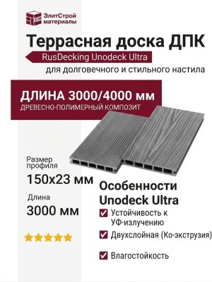 Террасная доска ДПК RusDecking Unodeck Ultra - Серый