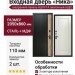 Дверь входная «Ника», внутренняя панель НШ-9/1А ( молочный софт)